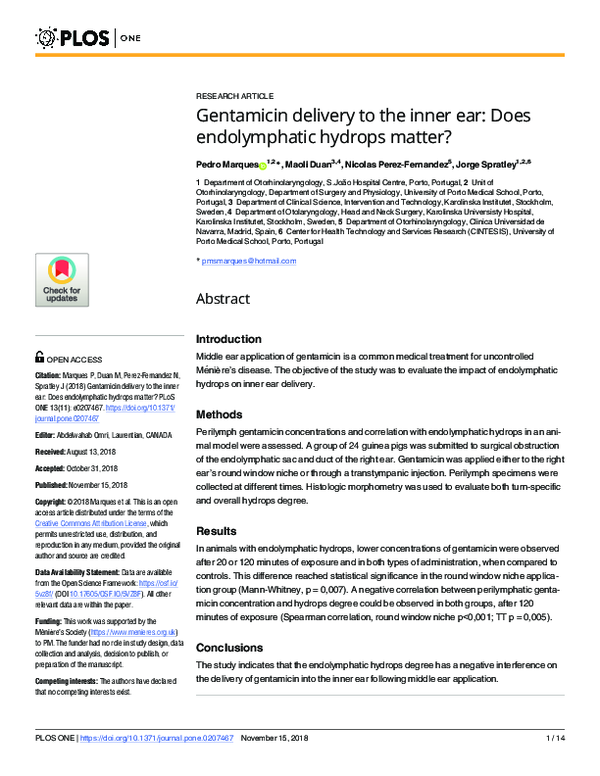 (PDF) Gentamicin delivery to the inner ear Does endolymphatic hydrops