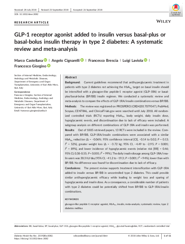 Photo inspiration: Picture Idea: Pdf Glp 1 Receptor Agonist Added To Insulin Versus Basal