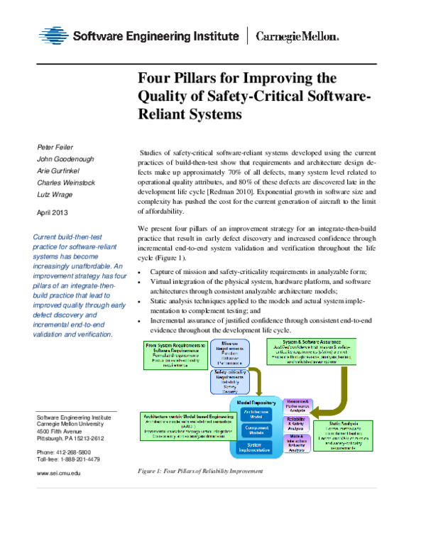 (PDF) Four Pillars for Improving the Quality of Safety-Critical ...