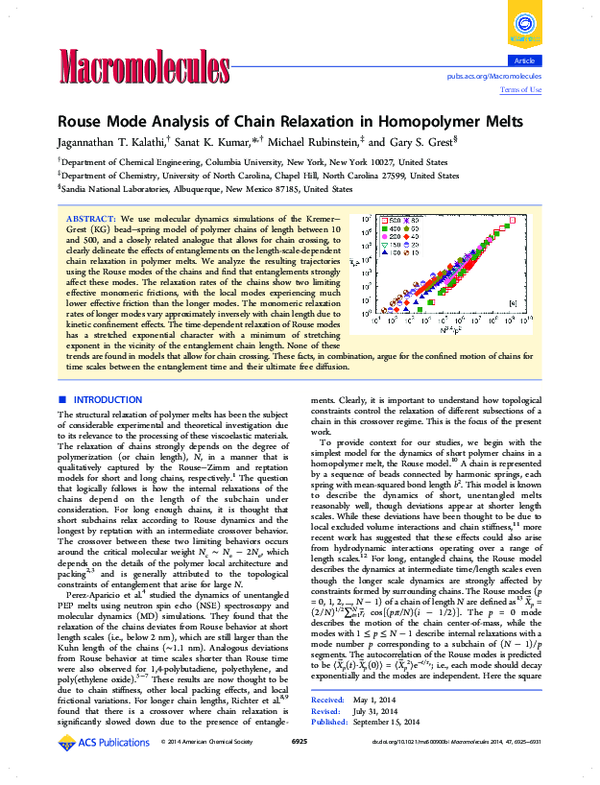 (PDF) Rouse Mode Analysis of Chain Relaxation in Homopolymer Melts