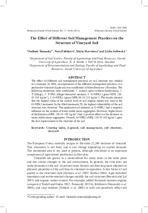 (PDF) The Effect of Different Soil Management Practices on the ...