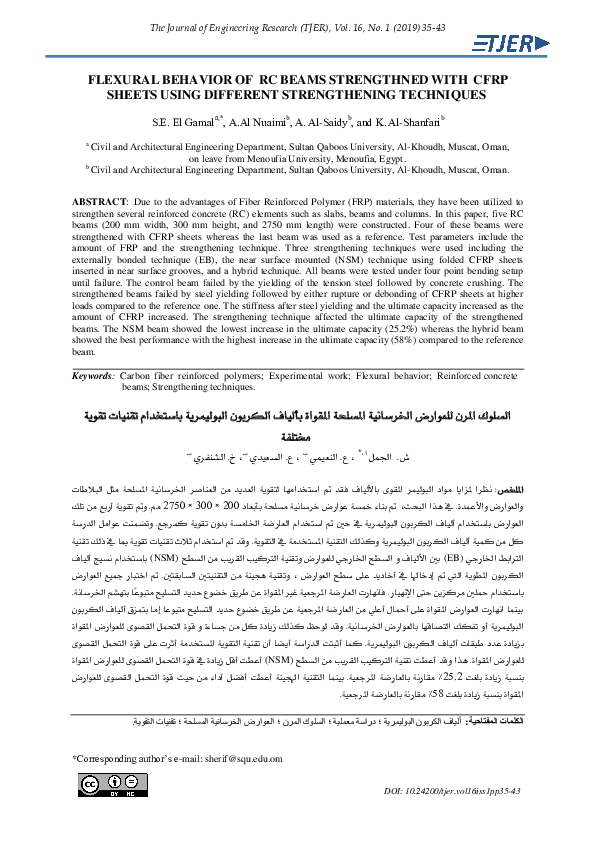 (PDF) Flexural Behavior of RC Beams Strengthned with CFRP Sheets Using ...