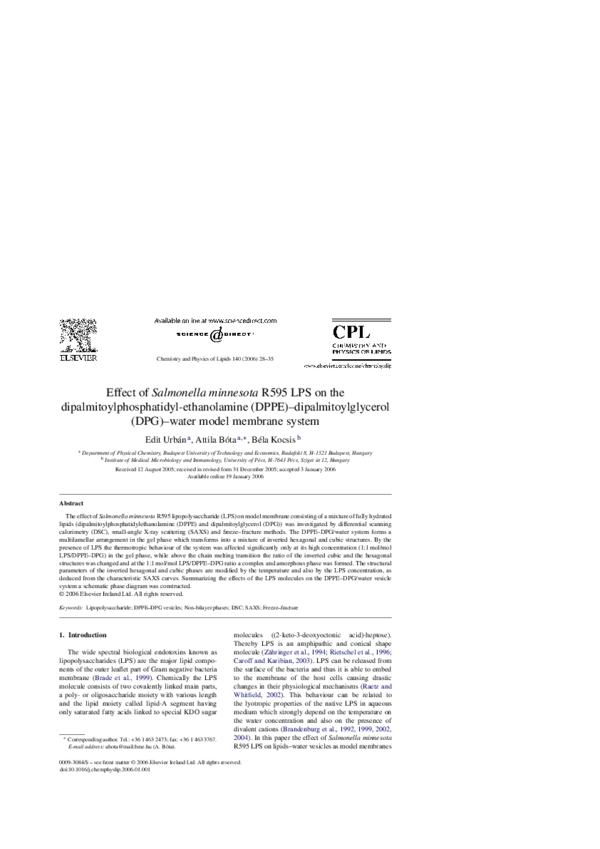 (PDF) Impact of LPS on DPPE-DPG Membrane Structure