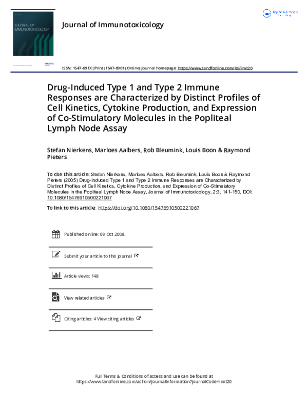 (PDF) Drug-induced type 1 and type 2 immune responses are characterized ...