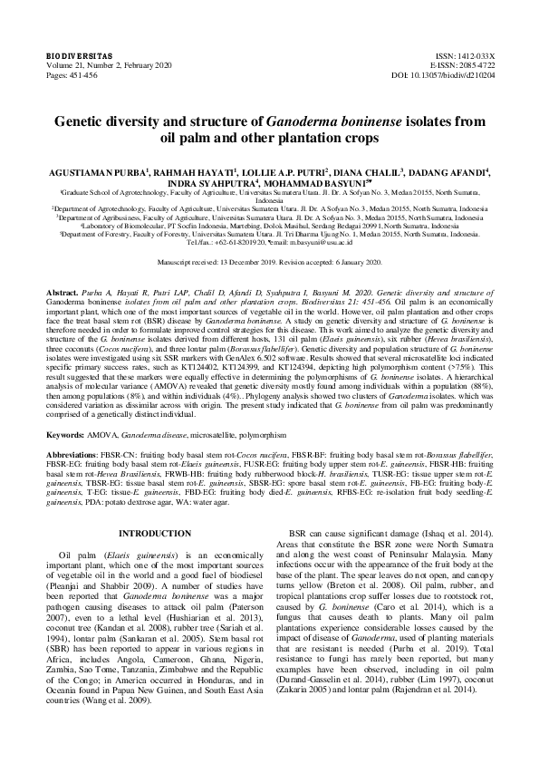 (PDF) Genetic diversity and structure of Ganoderma boninense isolates ...
