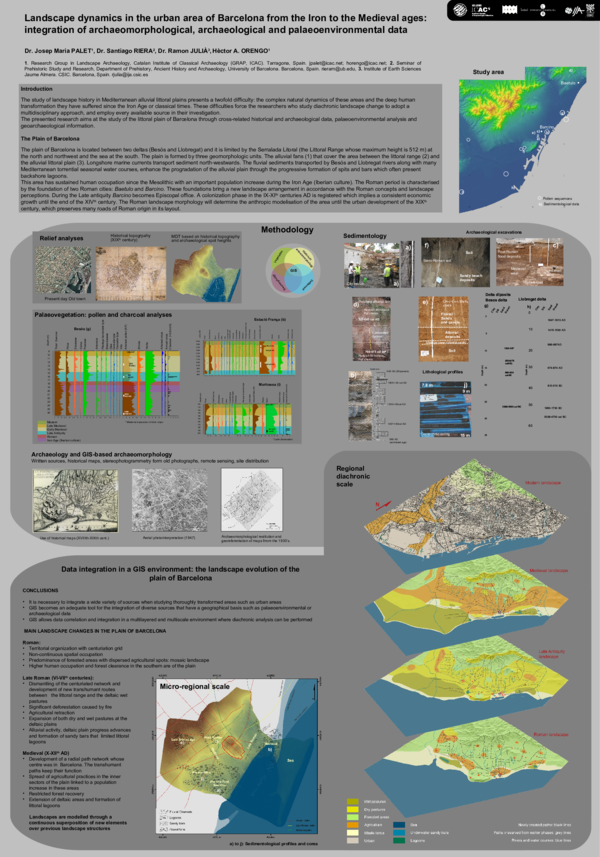 (PDF) Landscape Dynamics in the urban area of Barcelonafrom the Iron ...