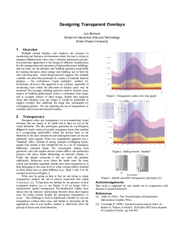 (PDF) Designing Transparent Overlays