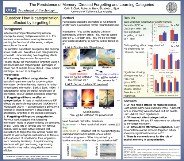 (PDF) The Persistence of Memory: Directed Forgetting and Learning ...