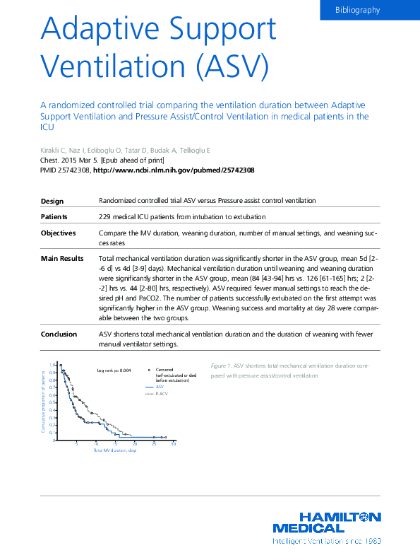 (PDF) A Randomized Controlled Trial Comparing the Ventilation Duration