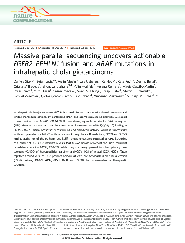 (PDF) Massive parallel sequencing uncovers actionable FGFR2–PPHLN1 ...