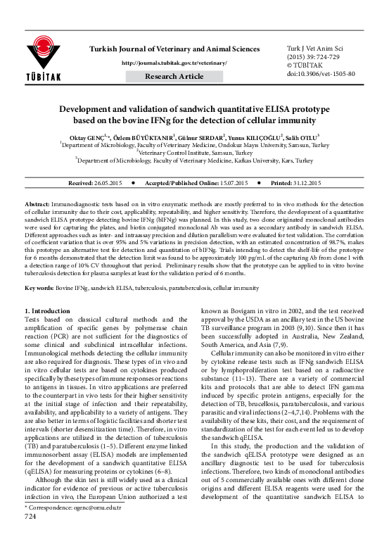(PDF) Development and validation of sandwich quantitative ELISA ...