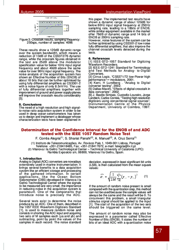 (PDF) Determination of the Confidence Interval for the ENOB of and ADC ...