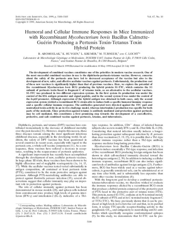 (PDF) The Humoral and Cellular Immune Responses in Mice Induced by DNA ...
