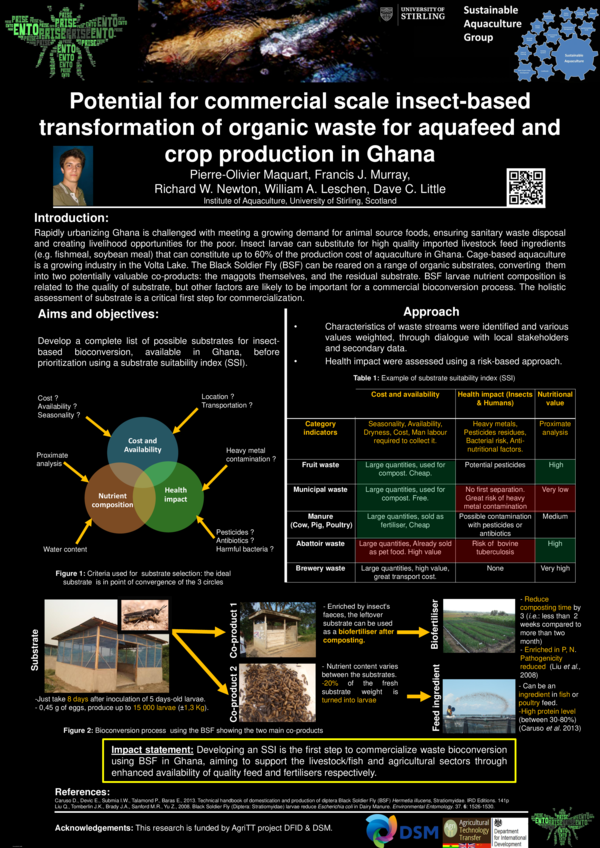 (PDF) Potential for commercial scale insect-based transformation of ...