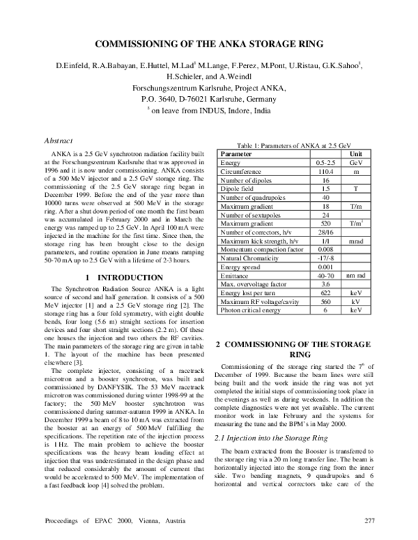 (PDF) Commissioning of the Anka Storage Ring