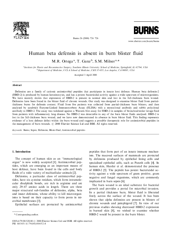 (PDF) Human beta defensin is absent in burn blister fluid