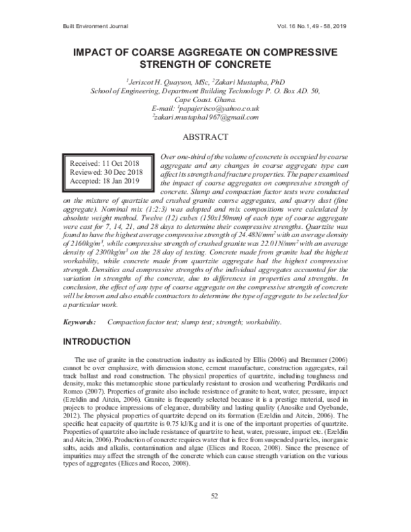 (PDF) Impact of Coarse Aggregate on Compressive Strength of Concrete