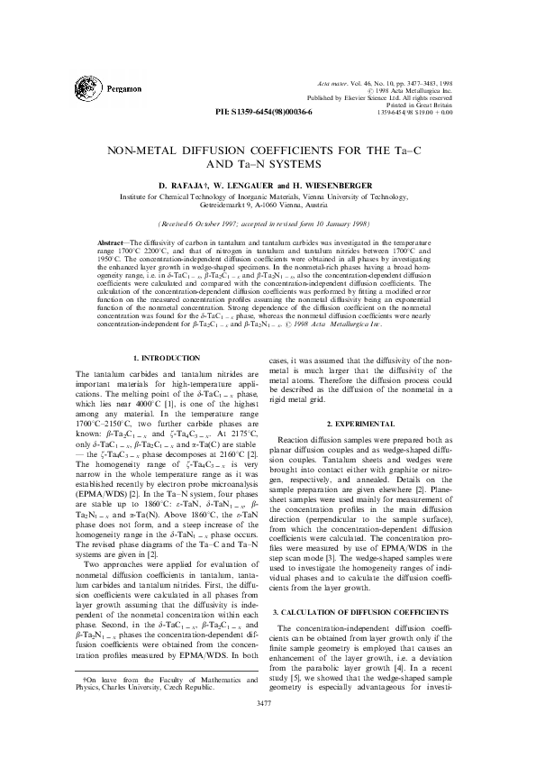 What is non metal picture