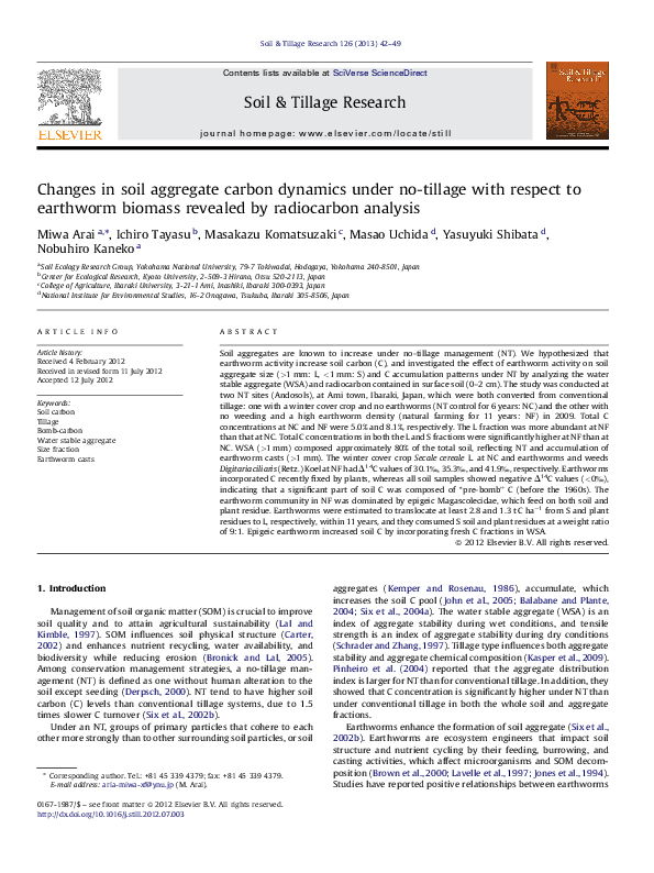 (PDF) Changes in soil aggregate carbon dynamics under no-tillage with ...
