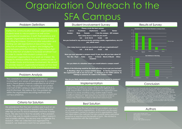 (PDF) Organization Outreach to the SFA Campus