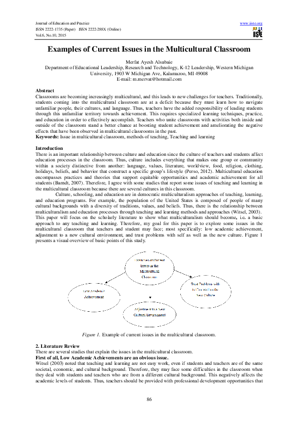 (PDF) Examples of Current Issues in the Multicultural Classroom