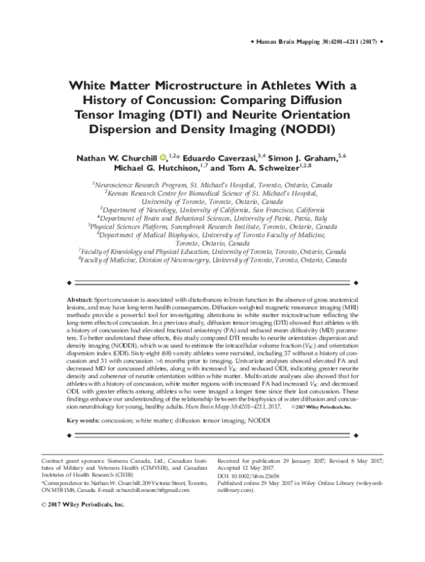 (PDF) White matter microstructure in athletes with a history of ...