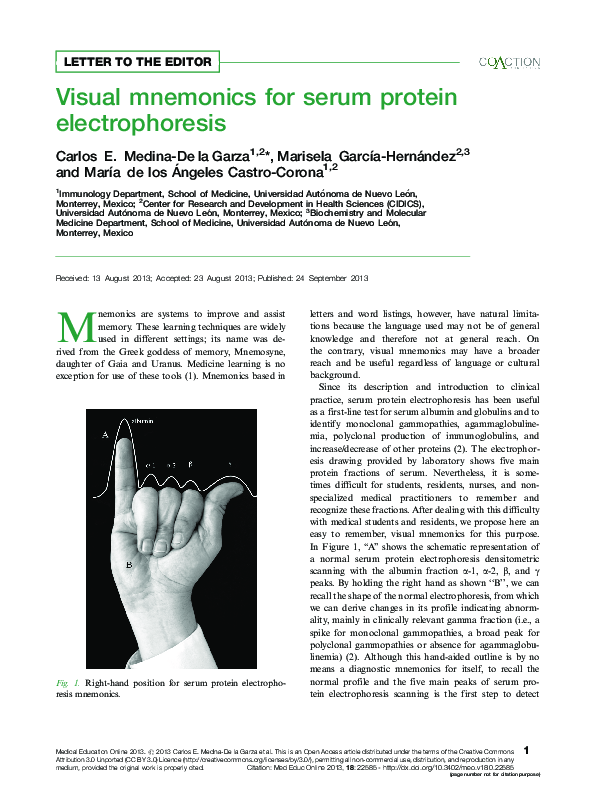 (PDF) Visual mnemonics for serum protein electrophoresis María de los