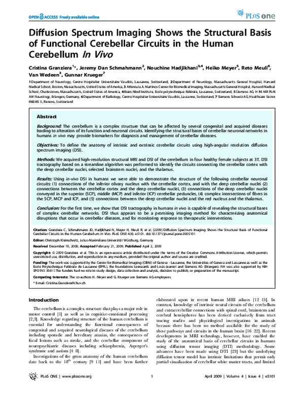 (PDF) Diffusion Spectrum Imaging Shows the Structural Basis of ...