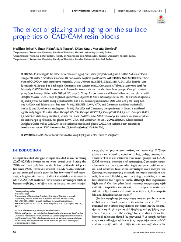 (PDF) The effect of glazing and aging on the surface properties of CAD ...