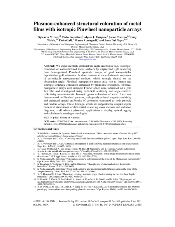 (PDF) Plasmon-enhanced structural coloration of metal films with ...