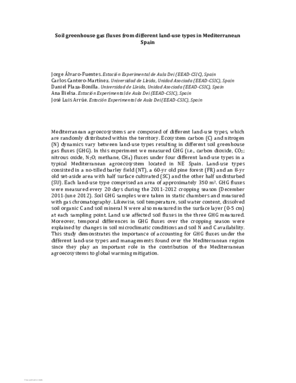 (PDF) Soil Greenhouse Gas Fluxes From Different Land-Use Types in ...