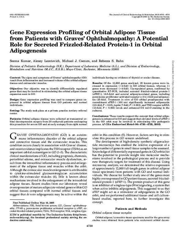 (PDF) Gene Expression Profiling of Orbital Adipose Tissue from Patients ...