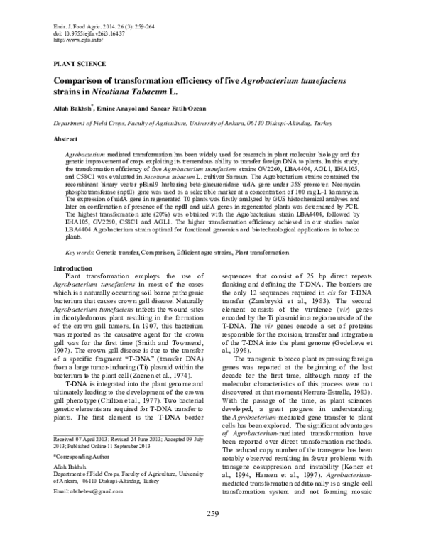 (PDF) Comparison of Transformation Efficiency of five Agrobacterium ...