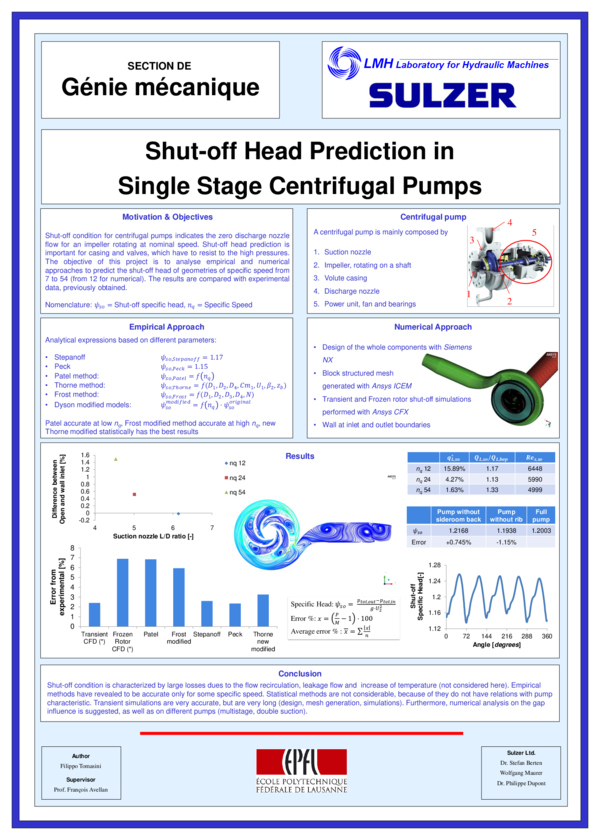 (PDF) ShutOff Head Prediction in Single Stage Centrifugal Pumps
