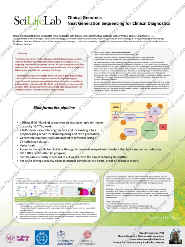 (PDF) Clinical genomics: next generation sequencing for clinical ...