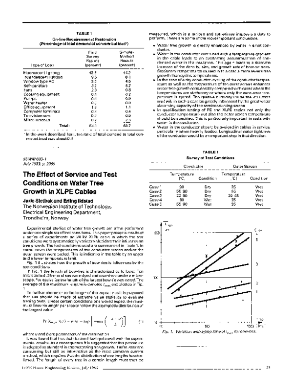 (PDF) The Effect of Service and Test Conditions on Water Tree Growth in ...