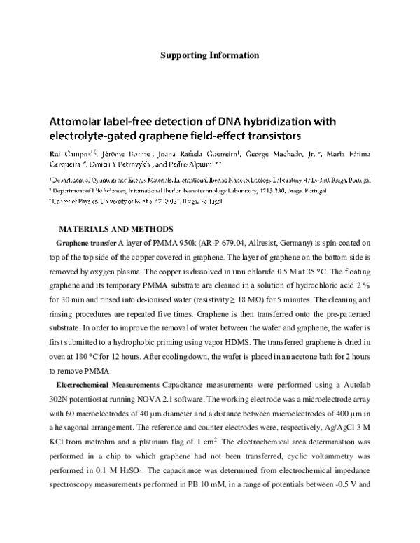 (PDF) Attomolar label-free detection of DNA hybridization with ...