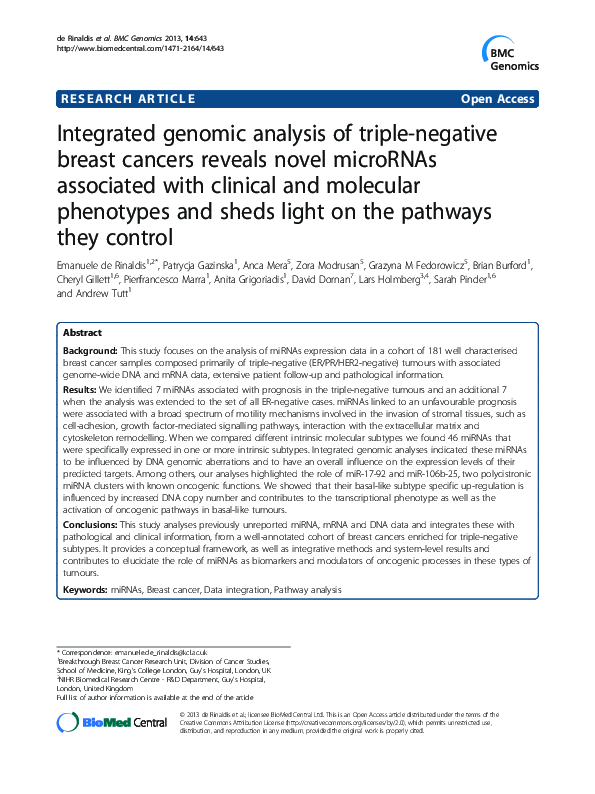 Pdf Circulating Cell Free Mirnas As Biomarker For Triple Negative