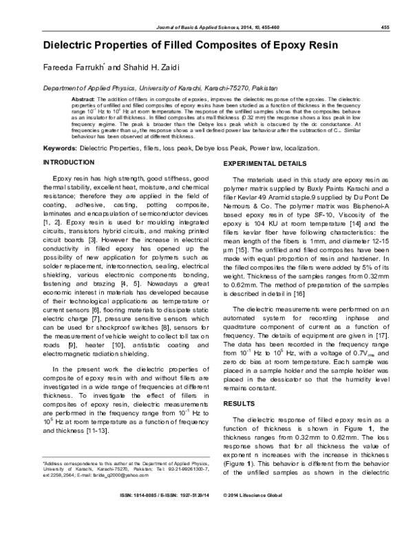 (PDF) Dielectric Properties of Filled Composites of Epoxy Resin