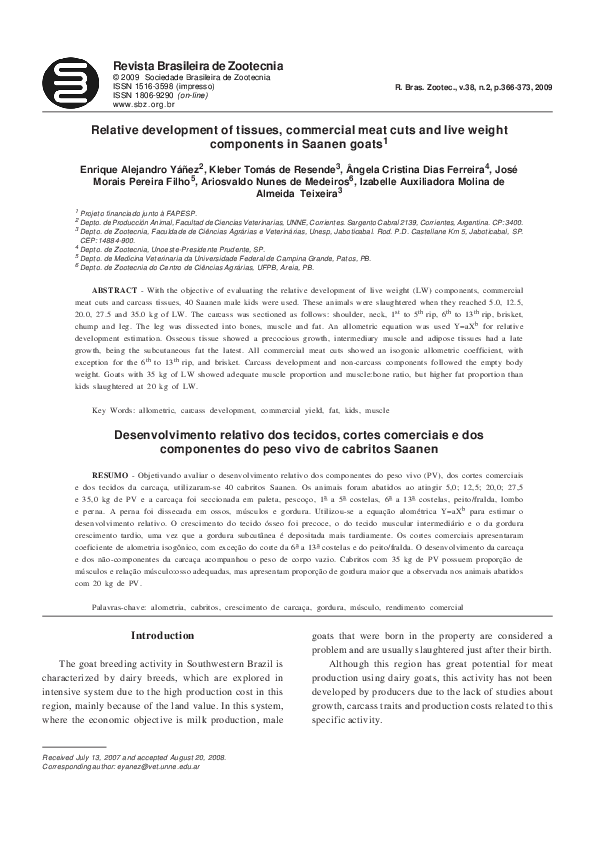 Pork person essay picture