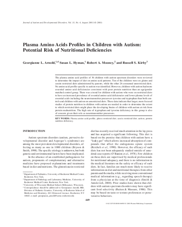 (PDF) Plasma Amino Acids Profiles in Children with Autism: Potential ...