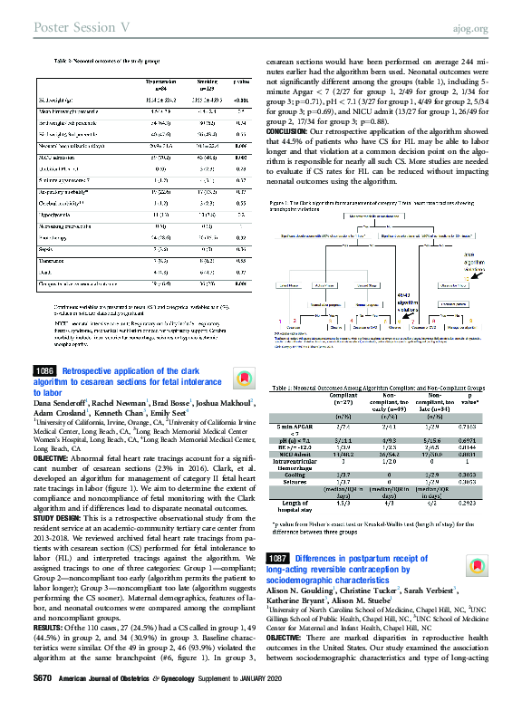 (PDF) 1086: Retrospective application of the clark algorithm to ...