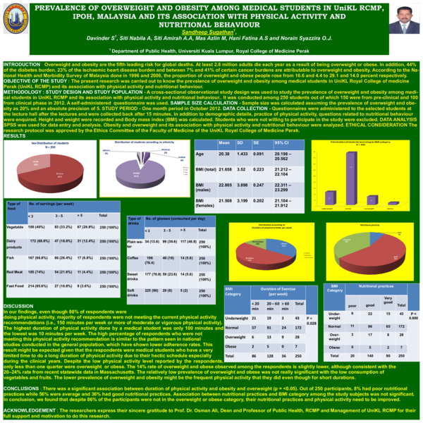 (PDF) Prevalence of overweight and obesity among medical students and ...