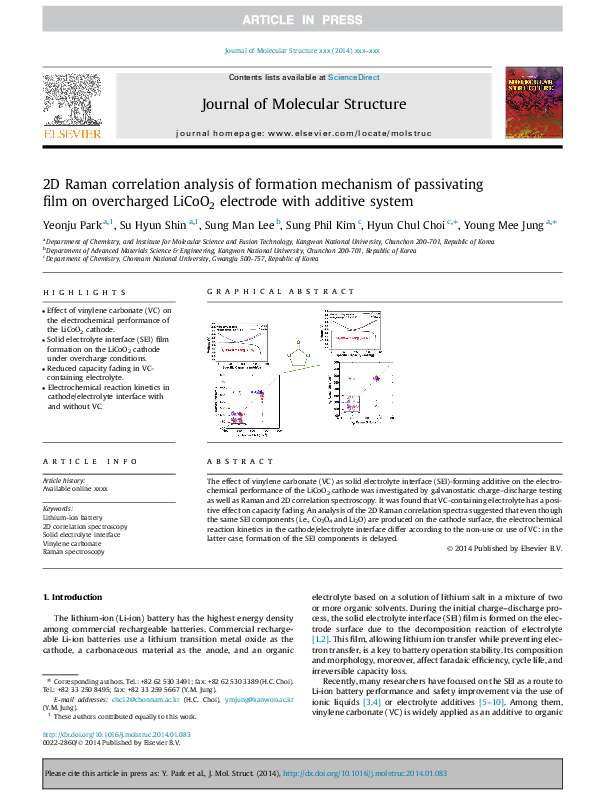 (PDF) 2D Raman correlation analysis of formation mechanism of ...