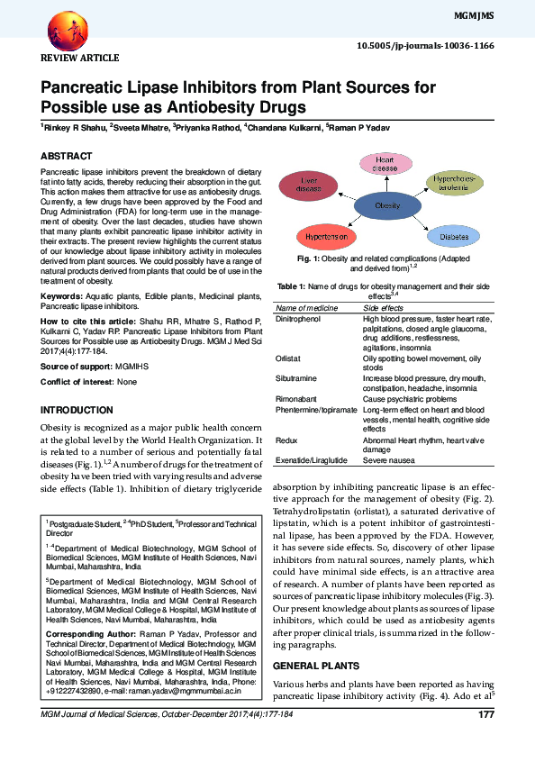 (PDF) Pancreatic Lipase Inhibitors from Plant Sources for Possible use