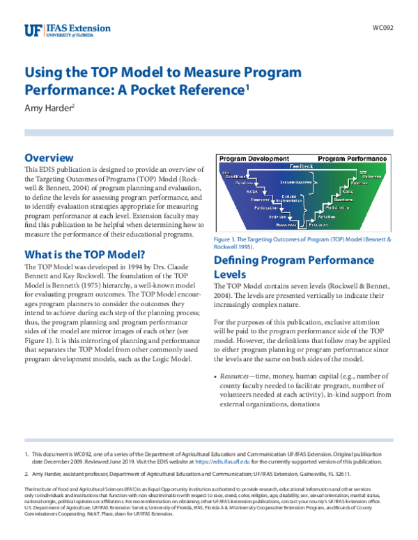 (PDF) Using the TOP Model to Measure Program Performance: A Pocket ...
