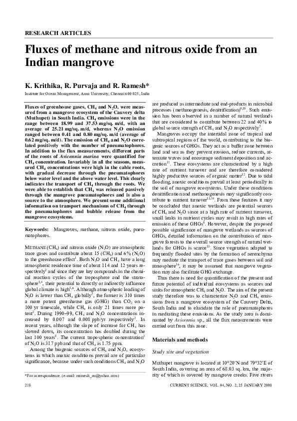 (PDF) Fluxes of methane and nitrous oxide from an Indian mangrove