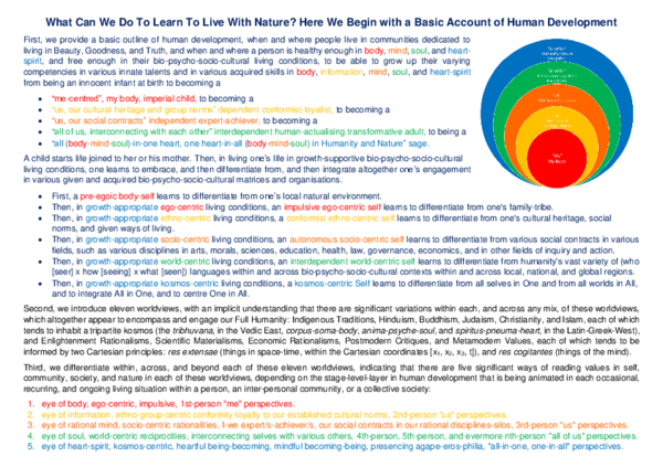 (PDF) What Can We Do To Learn To Live With Nature? Here We Begin with a ...