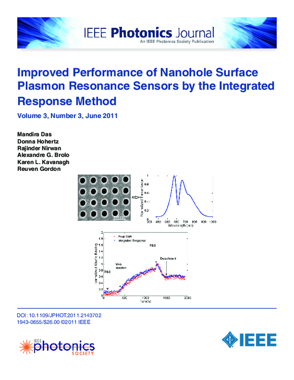 (PDF) Improved Performance of Nanohole Surface Plasmon Resonance ...