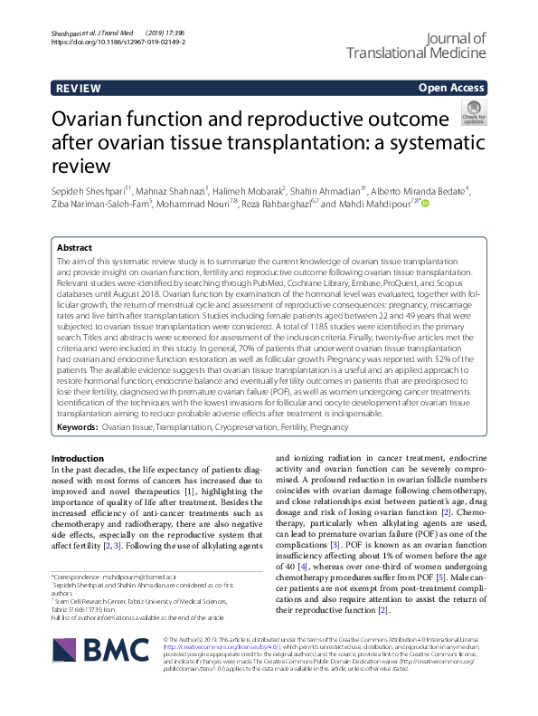 (PDF) Ovarian function and reproductive outcome after ovarian tissue ...